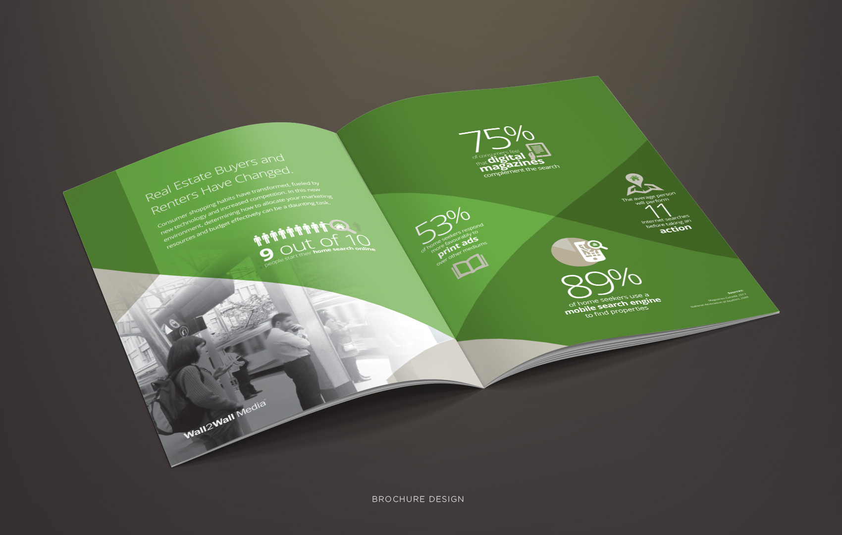 Brochure design