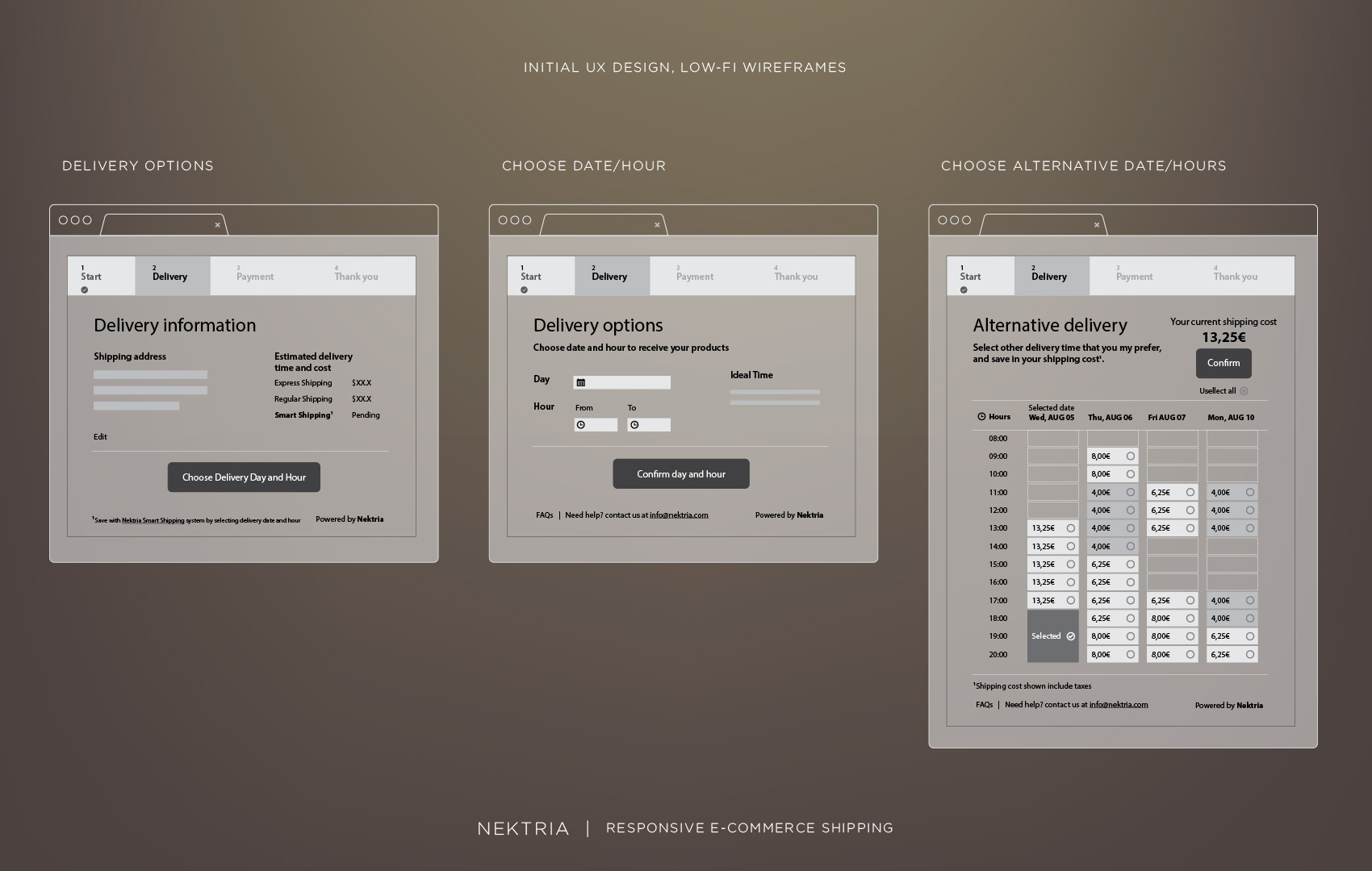 Low-Fi wireframes, initial UX design
